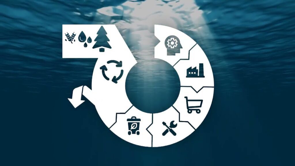 valencia economia circular