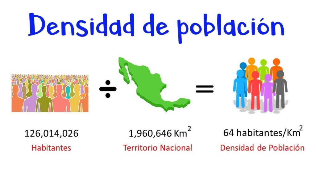 comunidad valenciana densidad de población