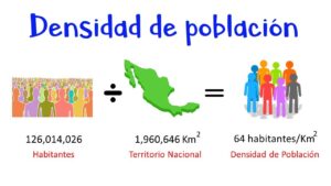 comunidad valenciana densidad de población